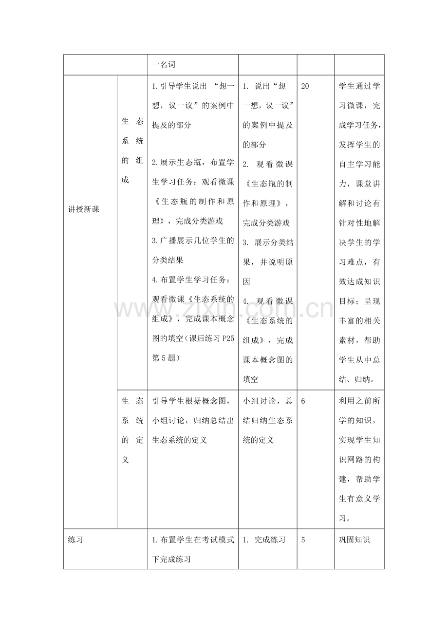 七年级生物上册 1.2.2《生物与环境组成生态系统》（第1课时）教案 （新版）新人教版-（新版）新人教版初中七年级上册生物教案.doc_第3页