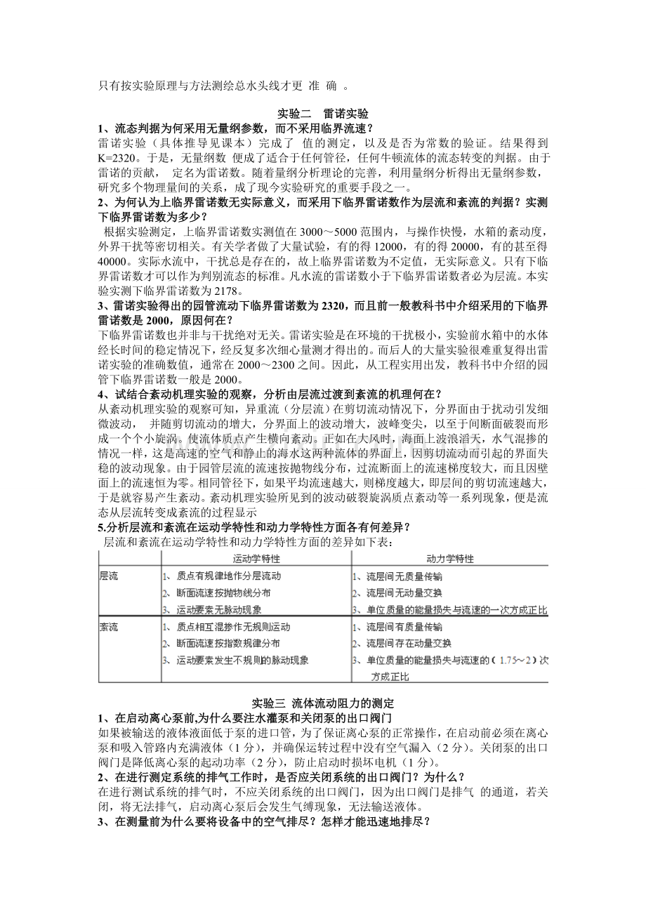 化工原理实验思考题.doc_第3页