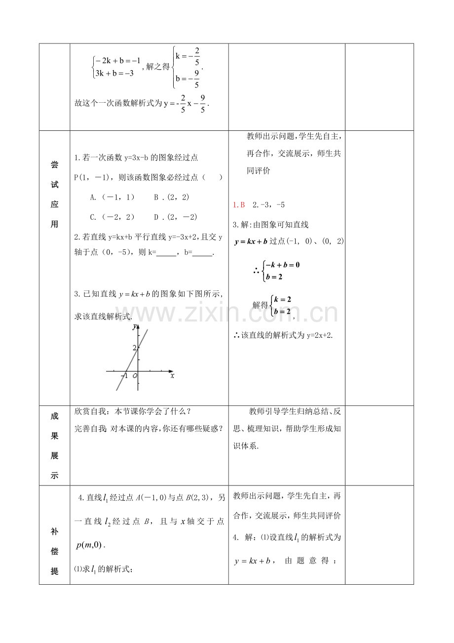 八年级数学下册 19.2.2 一次函数（第3课时）教案 （新版）新人教版-（新版）新人教版初中八年级下册数学教案.doc_第3页