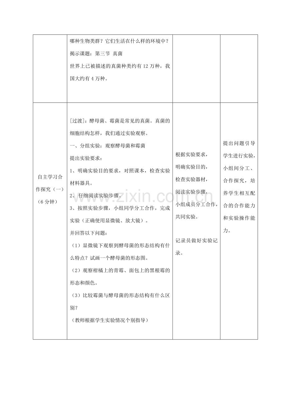 七年级生物上册 2.3.3《真菌》教案 （新版）济南版-（新版）济南版初中七年级上册生物教案.doc_第2页