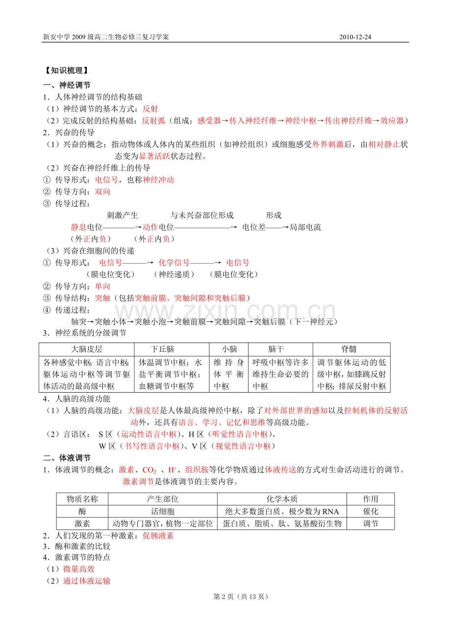 第2章动物及人体生命活动调节(1)(必修3).doc_第2页