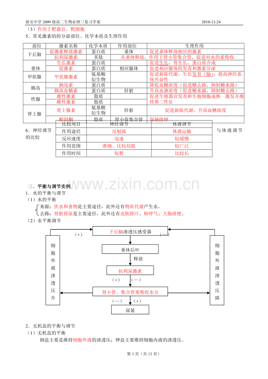 第2章动物及人体生命活动调节(1)(必修3).doc_第3页