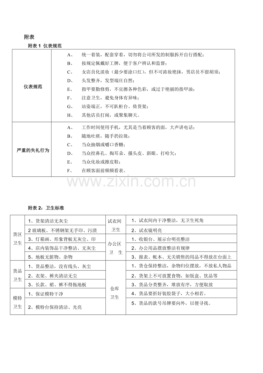 服装专卖店营运流程及其营运规范.doc_第3页