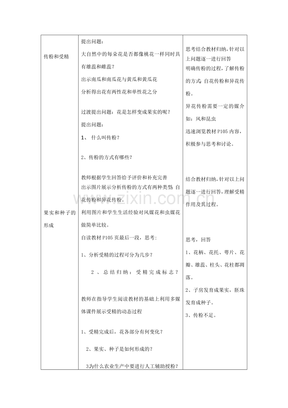 七年级生物上册 第三单元 第二章 第三节《开花和结果》教案 （新版）新人教版-（新版）新人教版初中七年级上册生物教案.doc_第2页