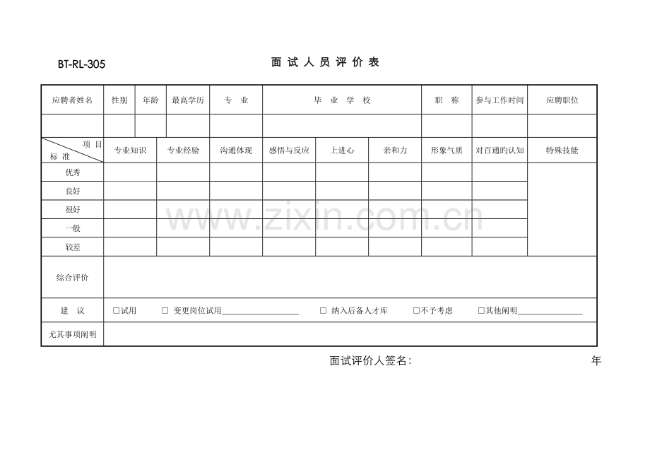 2022年面试人员评价表.doc_第1页