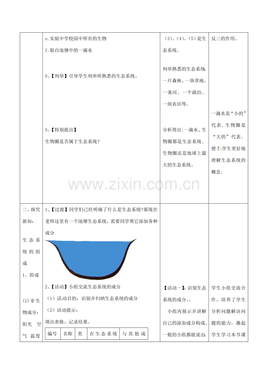 八年级生物下册 第六单元 第二章 第一节 生态系统的组成教学设计 济南版-济南版初中八年级下册生物教案.doc_第3页