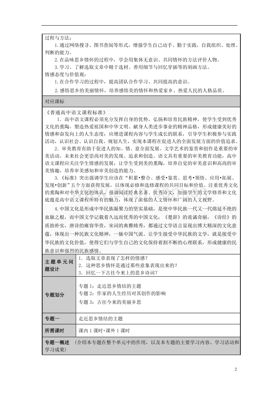 山东省诸城市龙城中学2012-2013学年高二语文-乡愁-永远的绵思主题单元设计-鲁教版.doc_第2页