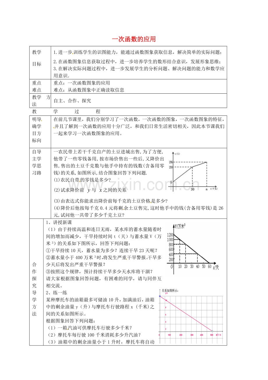 七年级数学上册 6.5.1 一次函数的应用教案 鲁教版五四制-鲁教版五四制初中七年级上册数学教案.doc_第1页