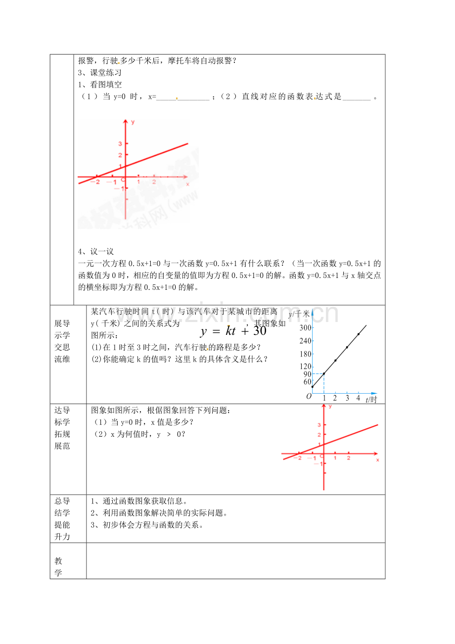 七年级数学上册 6.5.1 一次函数的应用教案 鲁教版五四制-鲁教版五四制初中七年级上册数学教案.doc_第2页