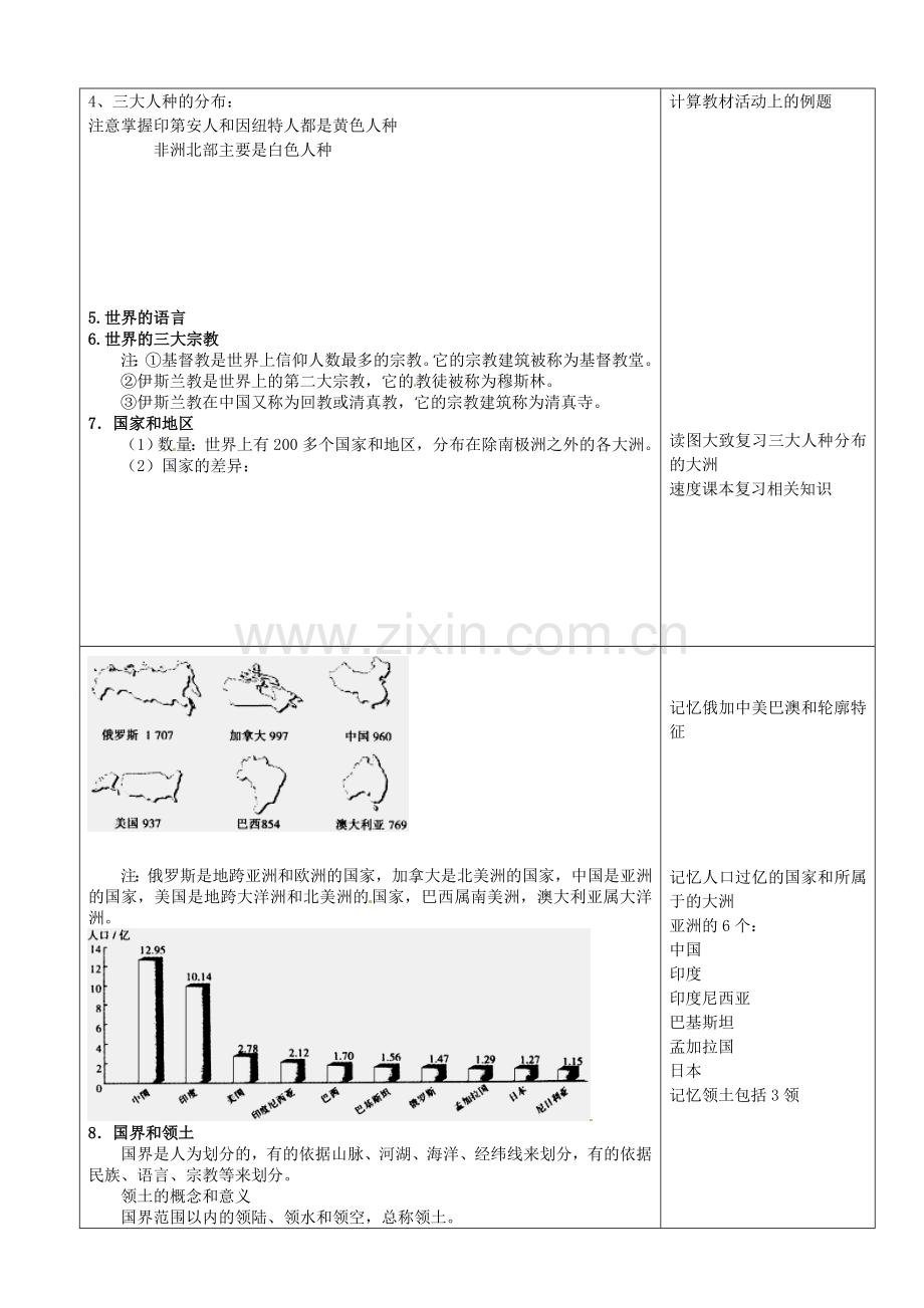 山东省临沂市郯城县八年级地理《居民和聚落 发展与合作》教案 新人教版.doc_第3页