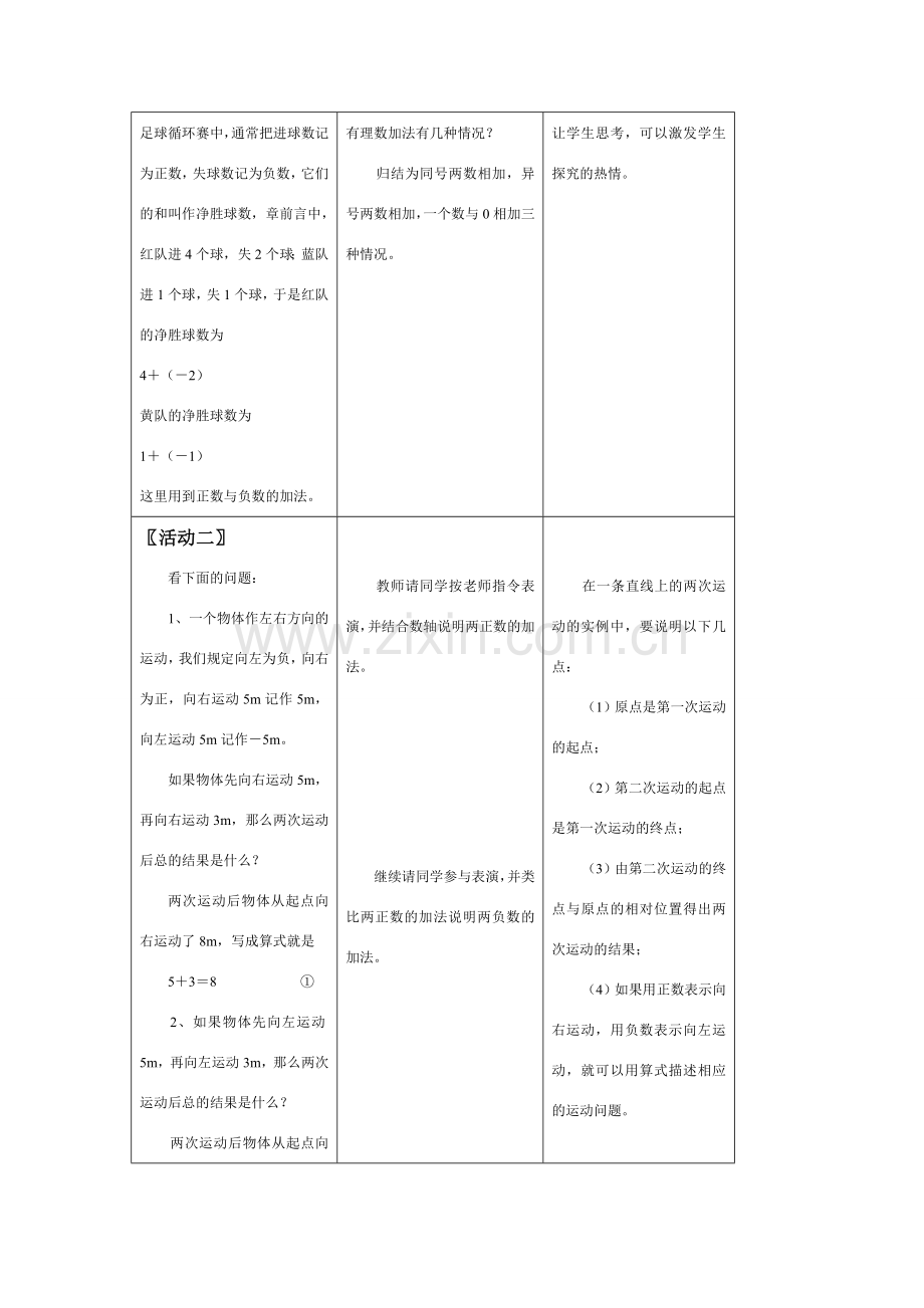 七年级数学上　1.3 有理数的加法（第1课时）教案( 第1套)新人教版.doc_第2页