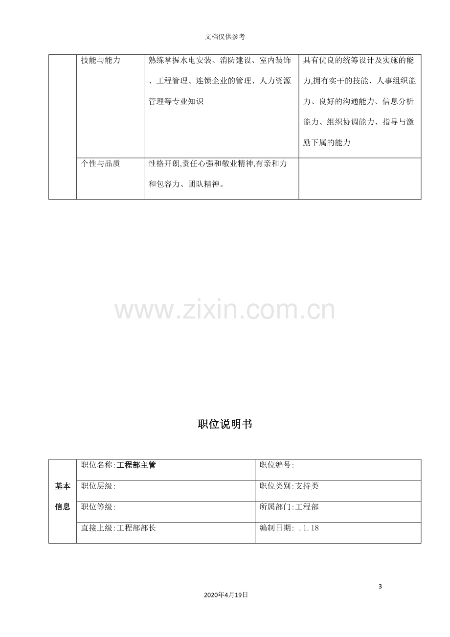 总部工程部岗位说明书.doc_第3页