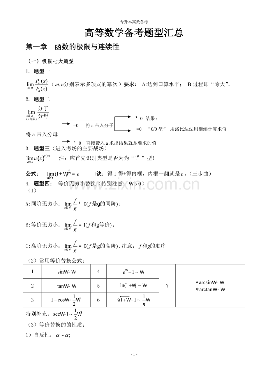 专升本高等数学备考题型汇总.doc_第1页