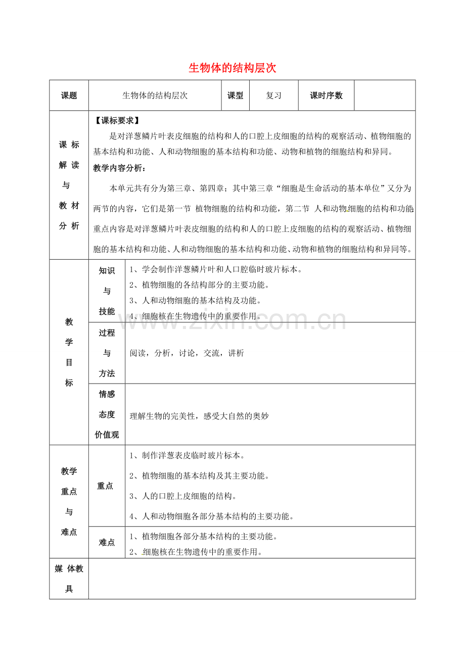 七年级生物上册 2.1 生物体的结构层次教案 新人教版-新人教版初中七年级上册生物教案.doc_第1页