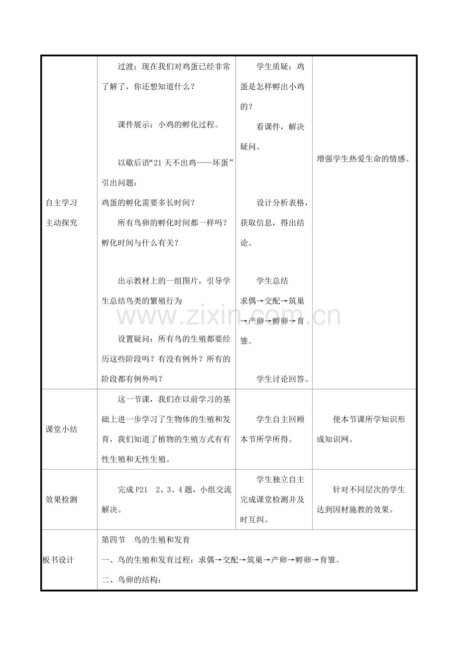 版八年级生物下册 第七单元 生物圈中生命的延续和发展 第一章 生物的生殖和发育 第4节 鸟的生殖和发育教案 （新版）新人教版-（新版）新人教版初中八年级下册生物教案.doc_第3页