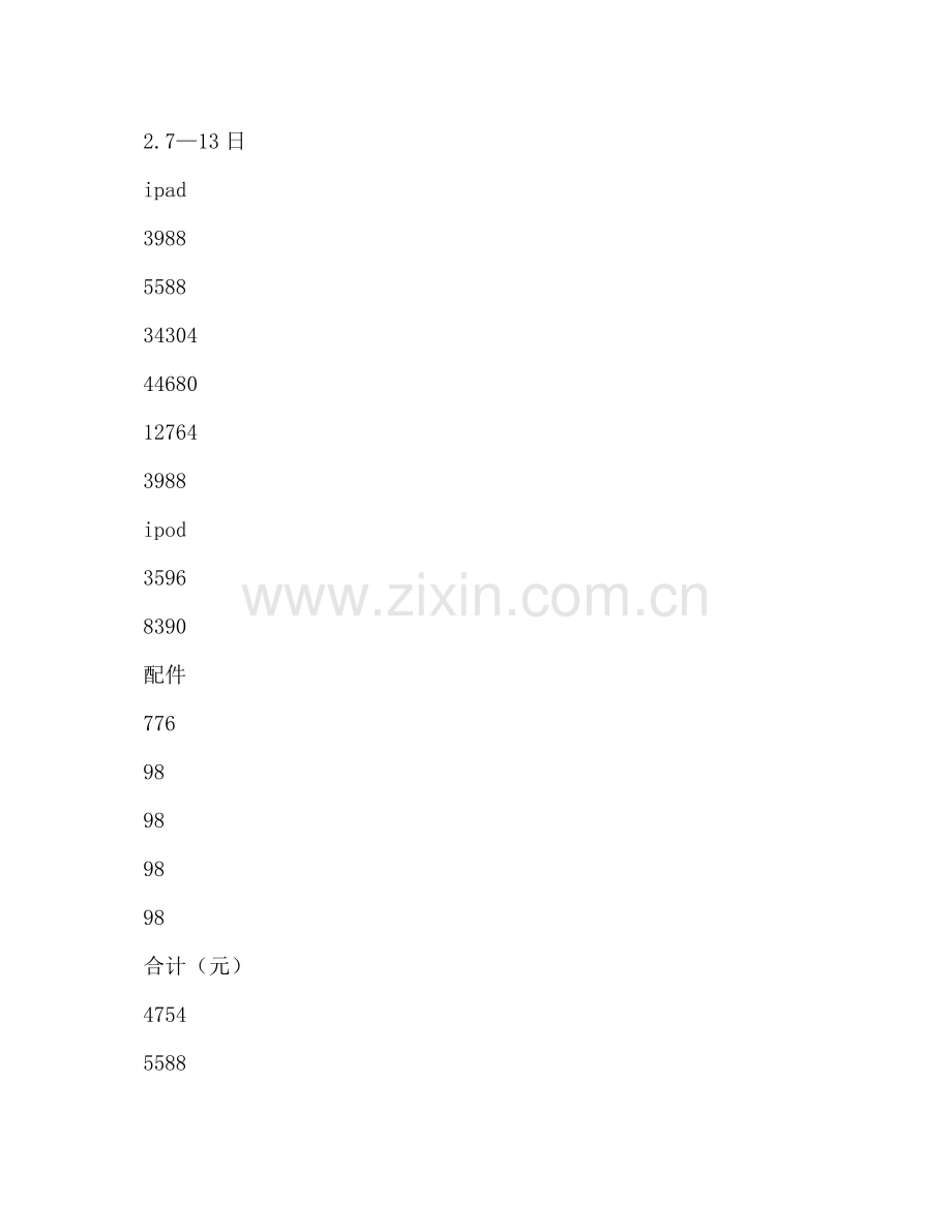 门店销售工作总结多篇).docx_第3页