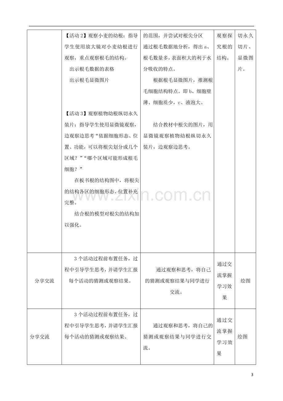 七年级生物上册 第5章 第3节 吸收作用教案2 北师大版.doc_第3页