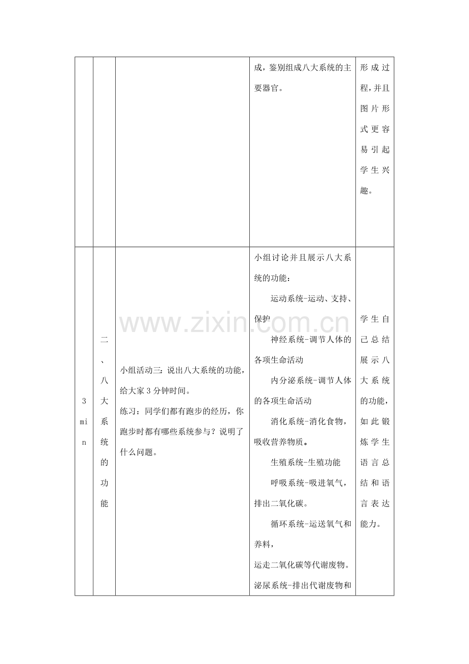 七年级生物下册 第四单元 生物圈中的人 第八章 人是生殖和发育 第三节 人体概述 教学设计（新版）苏教版-（新版）苏教版初中七年级下册生物教案.doc_第3页