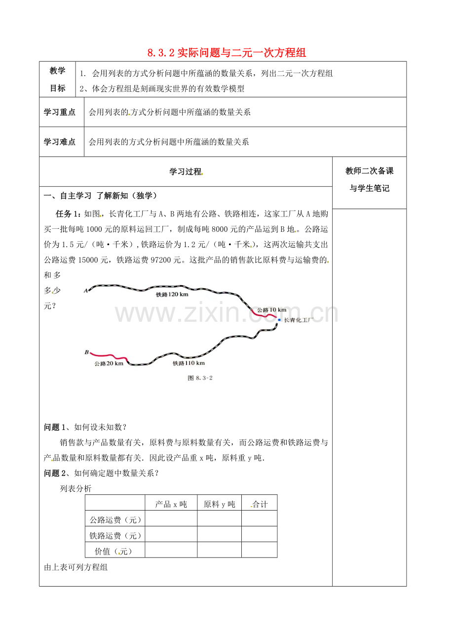 七年级数学下册 8.3 实际问题与二元一次方程组教案1 （新版）新人教版-（新版）新人教版初中七年级下册数学教案.doc_第1页