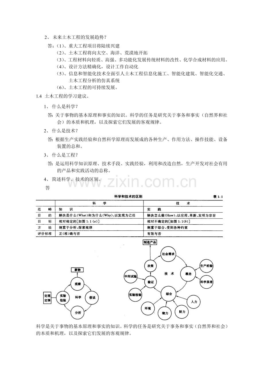 土木工程概论习题.doc_第2页