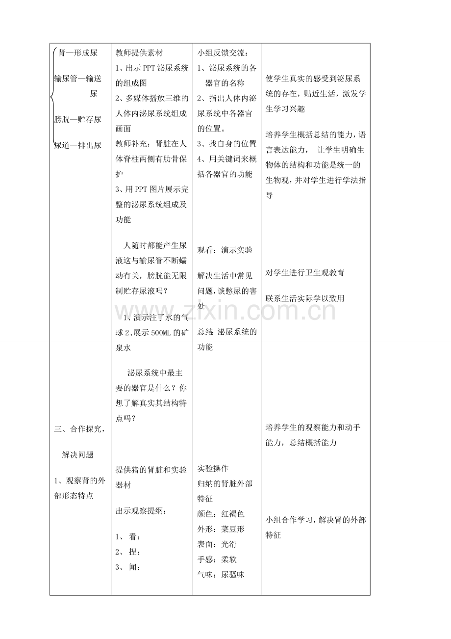 七年级生物下册 第四单元 第11章 第1节《人体泌尿系统的组成》教学设计 （新版）苏教版-（新版）苏教版初中七年级下册生物教案.doc_第3页