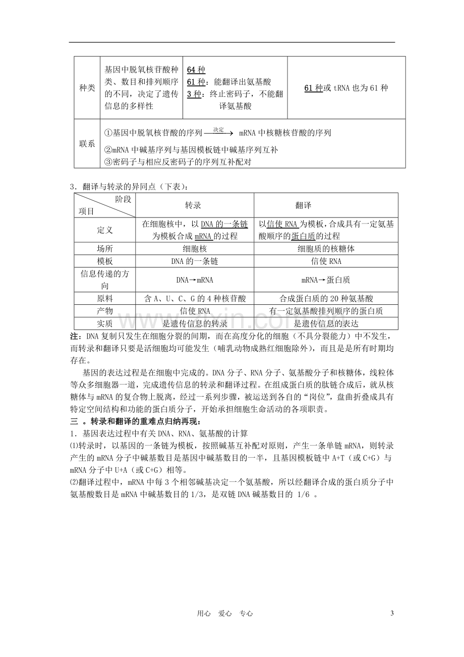 高中生物-第三章-遗传的分子基础-第四节-遗传信息的表达――RNA和蛋白质的合成同步素材--浙科版必修2.doc_第3页