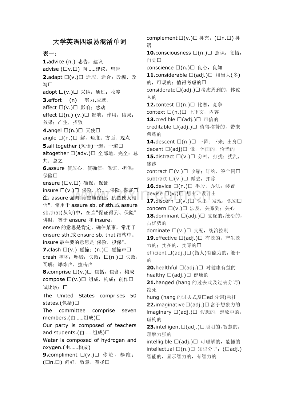 大学英语四级易混淆单词.doc_第1页