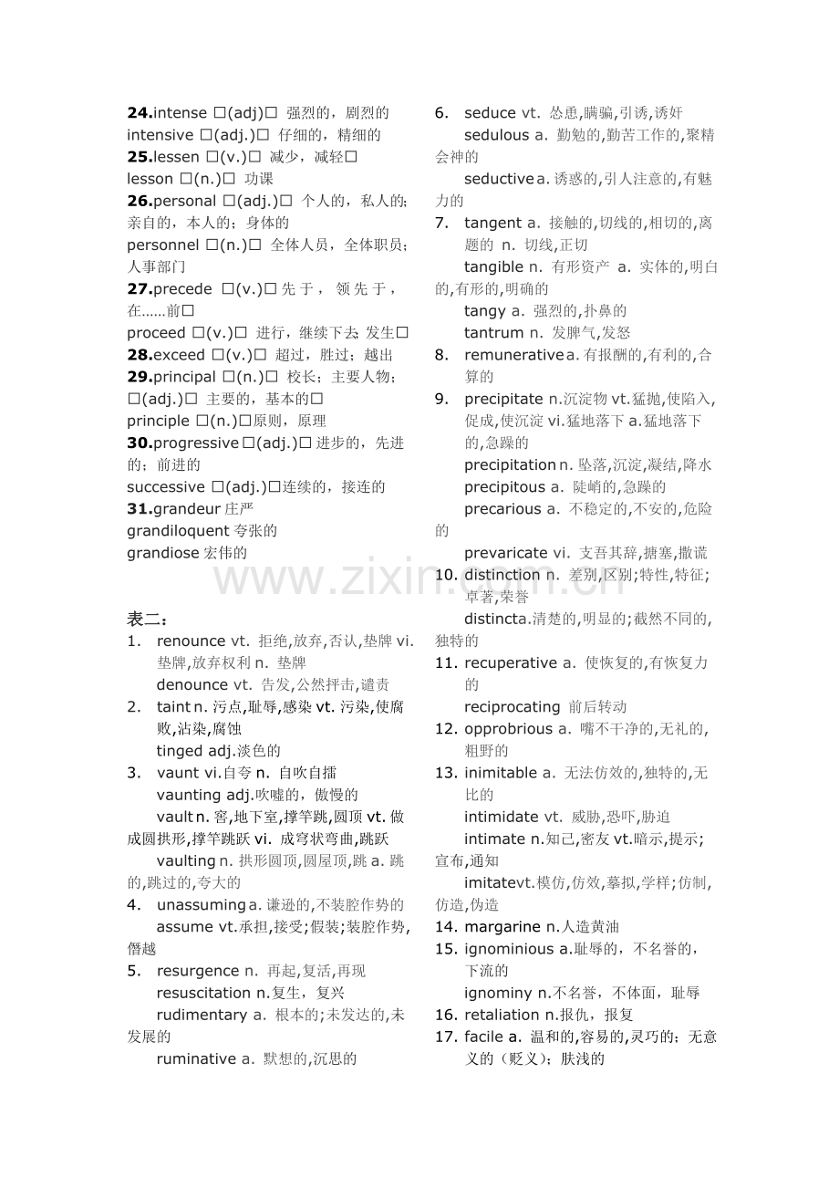 大学英语四级易混淆单词.doc_第2页