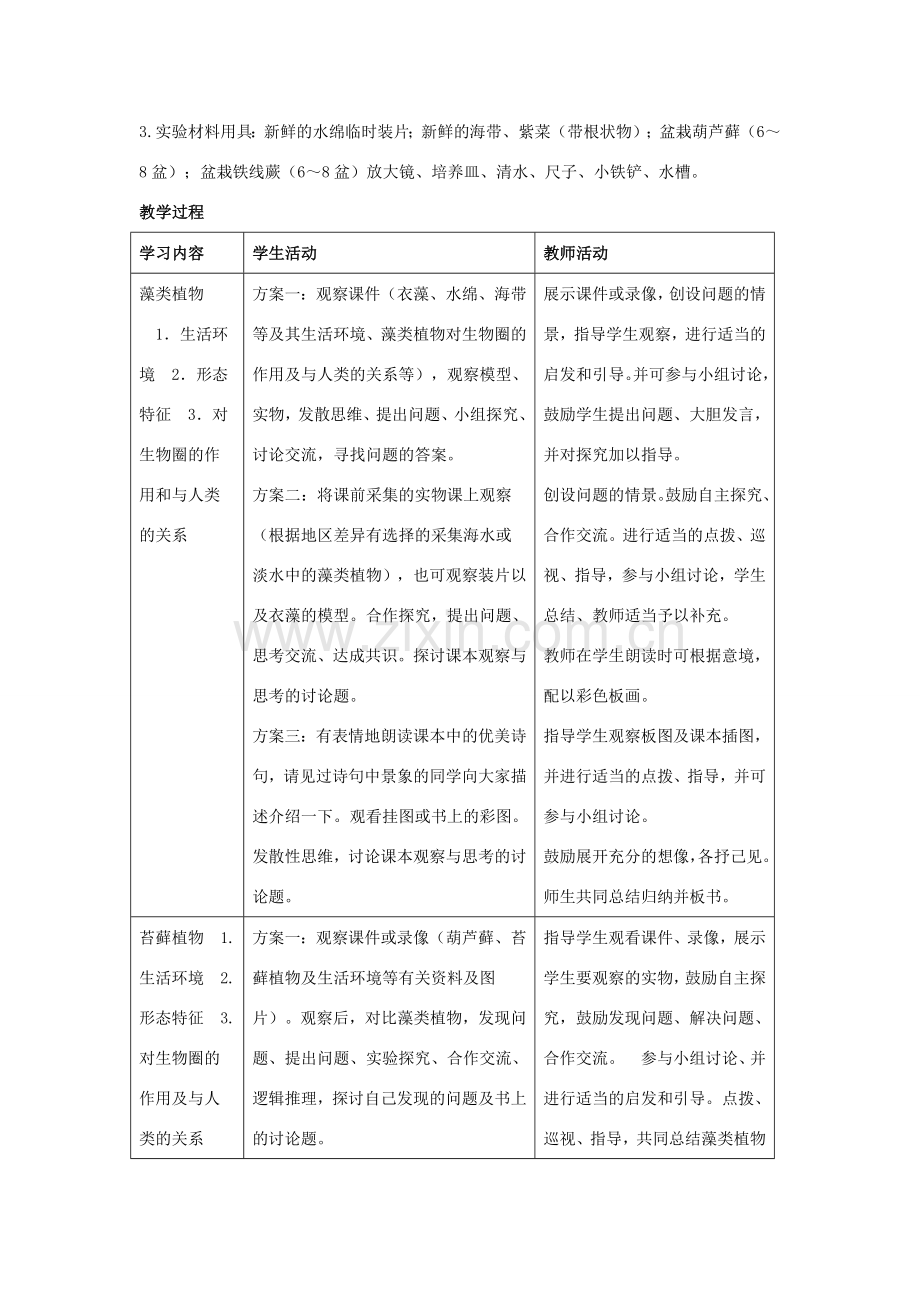 七年级生物上册 3.1.1 藻类、苔藓和蕨类植物教案2 （新版）新人教版-（新版）新人教版初中七年级上册生物教案.doc_第2页