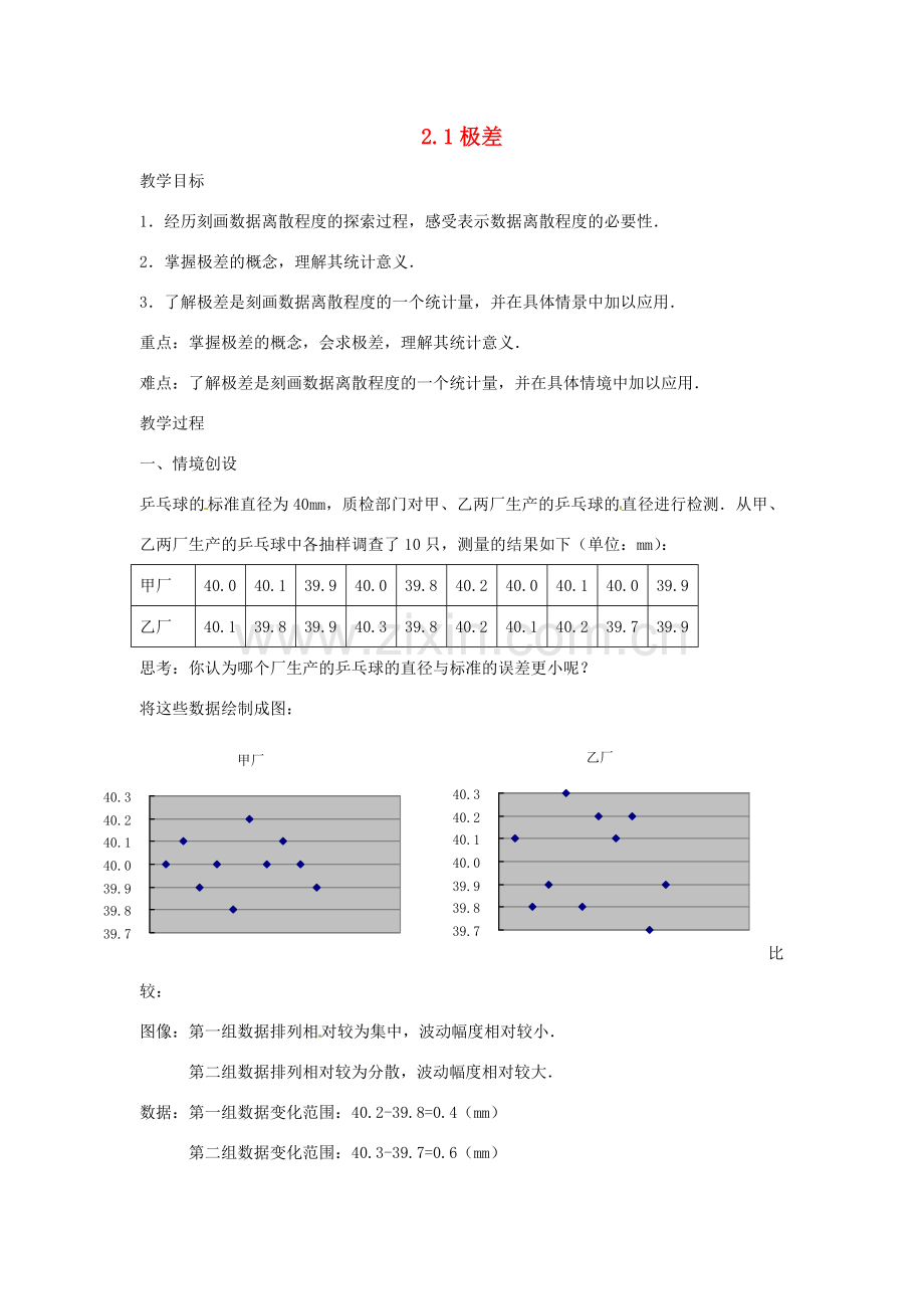 江苏省苏州市第二十六中学九年级数学上册 5.1《极差》教案 苏科版.doc_第1页