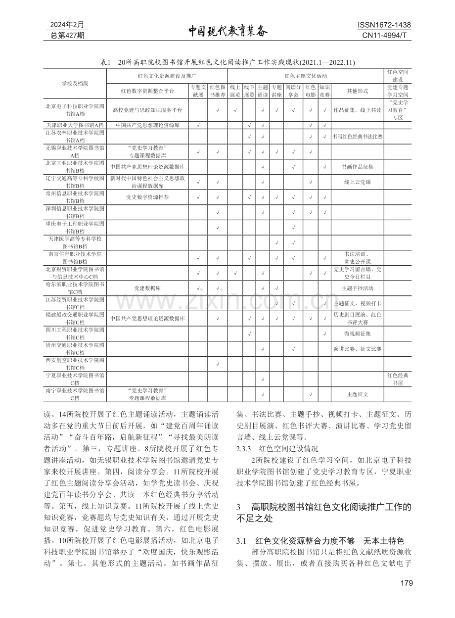 “双高”建设背景下高职院校图书馆红色文化阅读推广工作路径研究.pdf_第2页