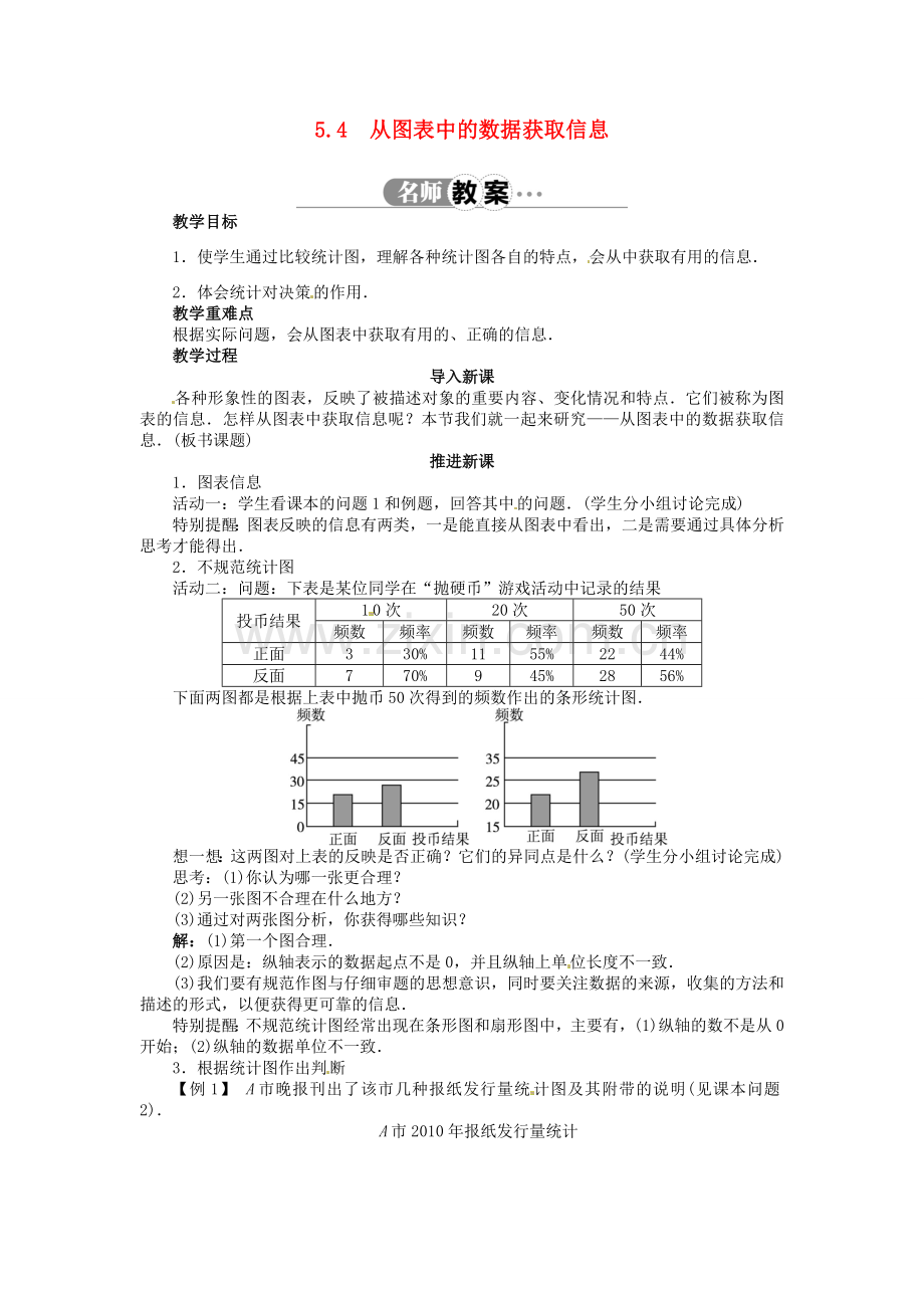 七年级数学上册 5.4 从图表中的数据获取信息教案 （新版）沪科版-（新版）沪科版初中七年级上册数学教案.doc_第1页