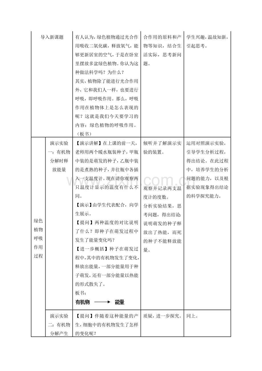 七年级生物上册 第三单元 第五章 第二节《绿色植物的呼吸作用》教学设计（新版）新人教版-（新版）新人教版初中七年级上册生物教案.doc_第2页