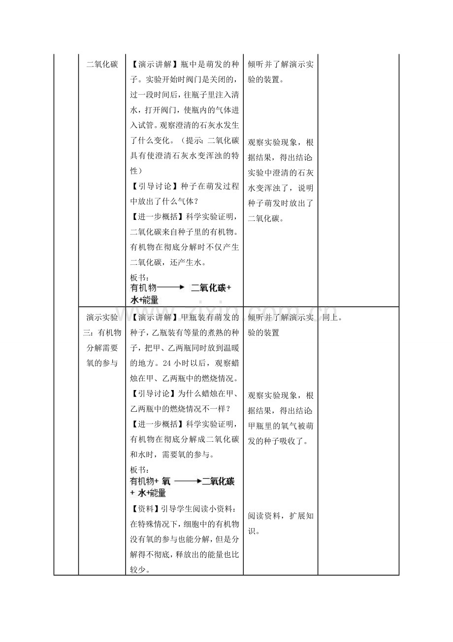 七年级生物上册 第三单元 第五章 第二节《绿色植物的呼吸作用》教学设计（新版）新人教版-（新版）新人教版初中七年级上册生物教案.doc_第3页