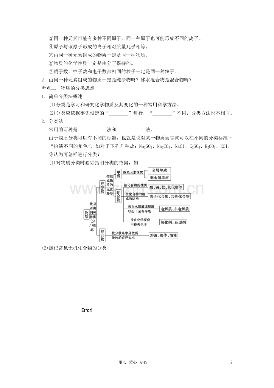 【步步高】2013高考化学大一轮复习讲义-第二章-第1讲-物质的组成、性质和分类.doc_第2页