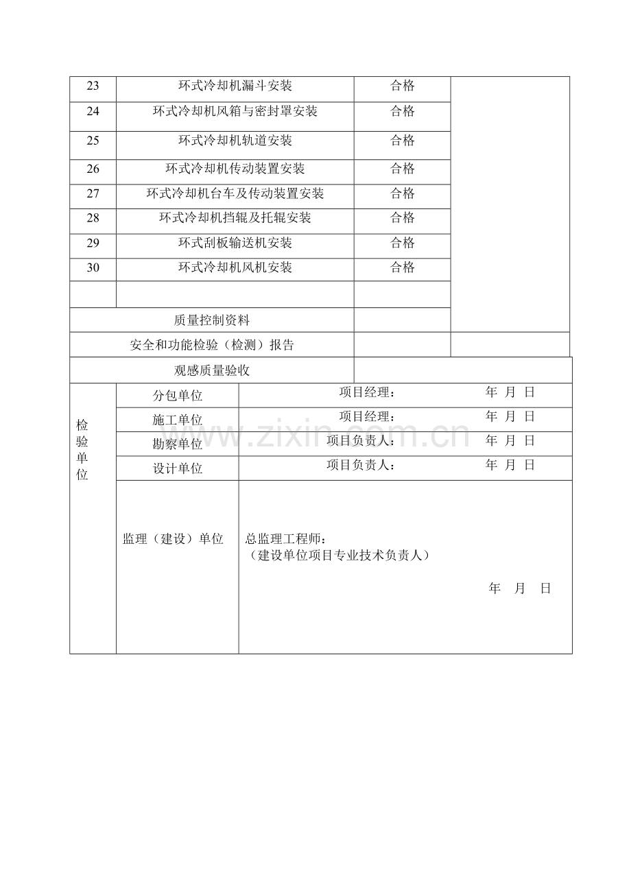 分部工程烧结报验申请表.doc_第3页