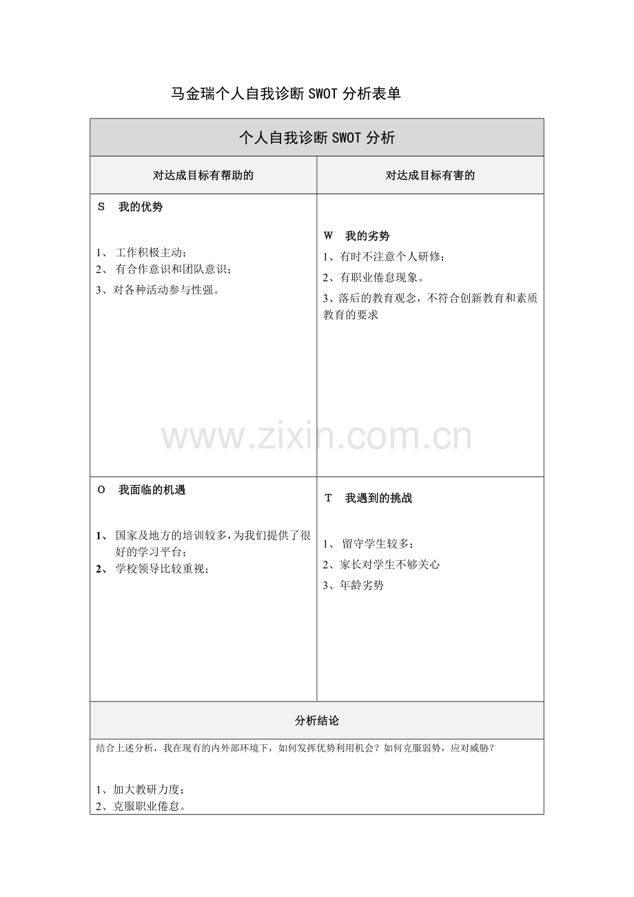 马金瑞个人自我诊断SWOT分析表.doc_第1页