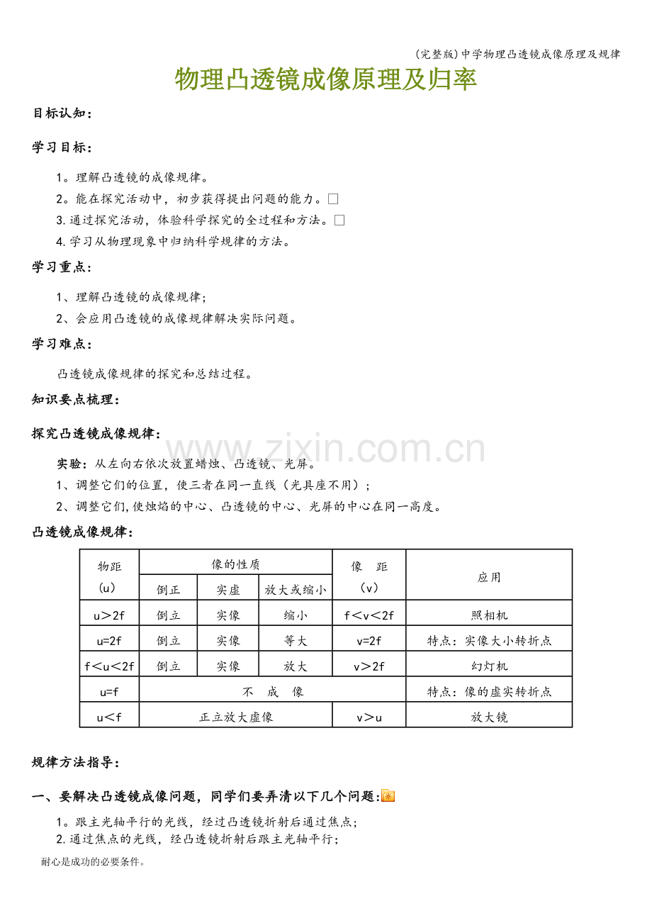 中学物理凸透镜成像原理及规律.doc_第1页