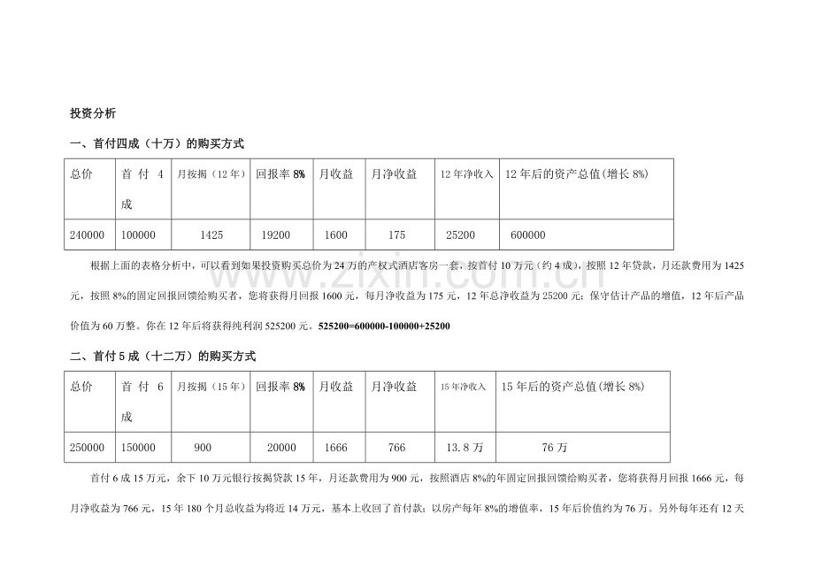 产权式酒店营销推广执行方案-营销推广阶段划分总表.doc_第2页