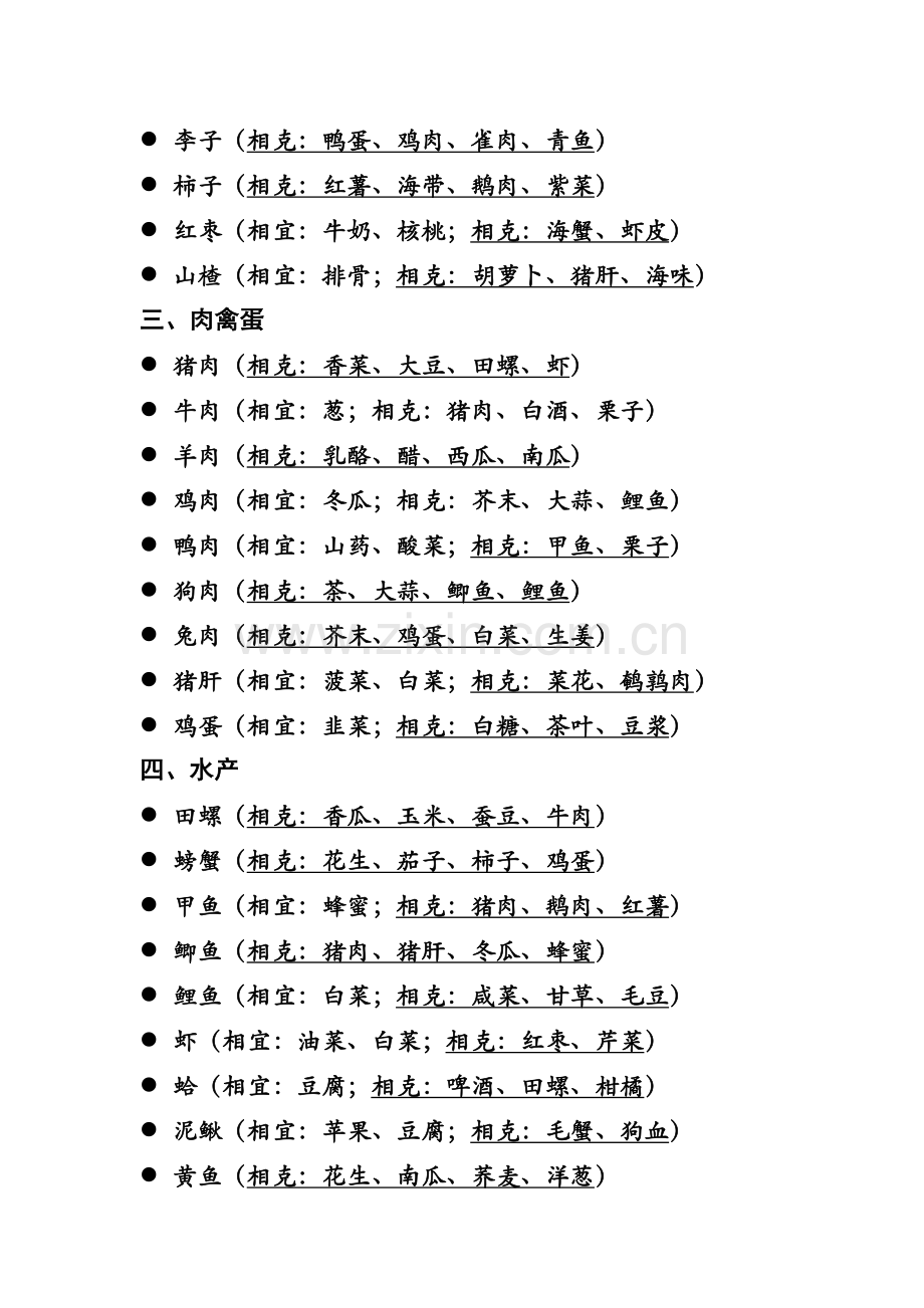 食物相克相宜表.doc_第2页