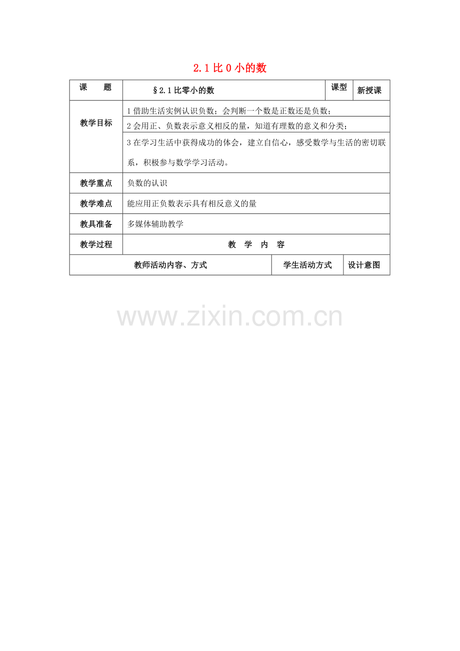 七年级数学上册 第2章 有理数 2.1 比0小的数教案1 苏科版-苏科版初中七年级上册数学教案.doc_第1页