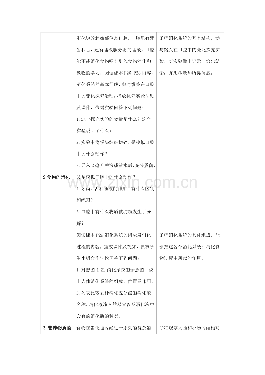 七年级生物下册 4.2.2 消化和吸收教案 （新版）新人教版-（新版）新人教版初中七年级下册生物教案.doc_第2页