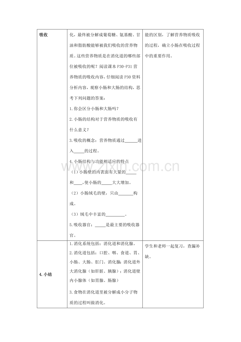 七年级生物下册 4.2.2 消化和吸收教案 （新版）新人教版-（新版）新人教版初中七年级下册生物教案.doc_第3页