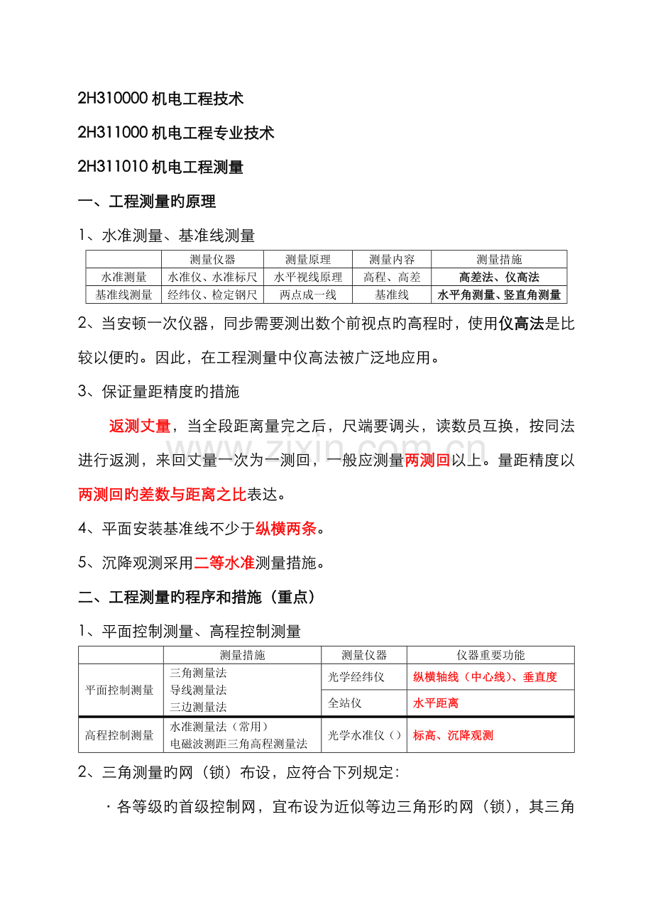 2022年二级建造师机电实务绝对重点.doc_第1页