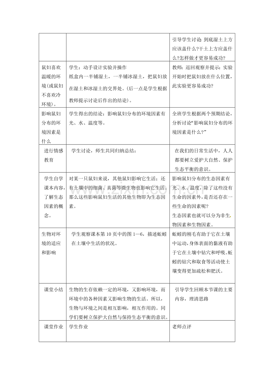 安徽省长丰县下塘实验中学七年级生物上册《1.2.1 生物与环境的关系》教案 （新版）新人教版.doc_第3页