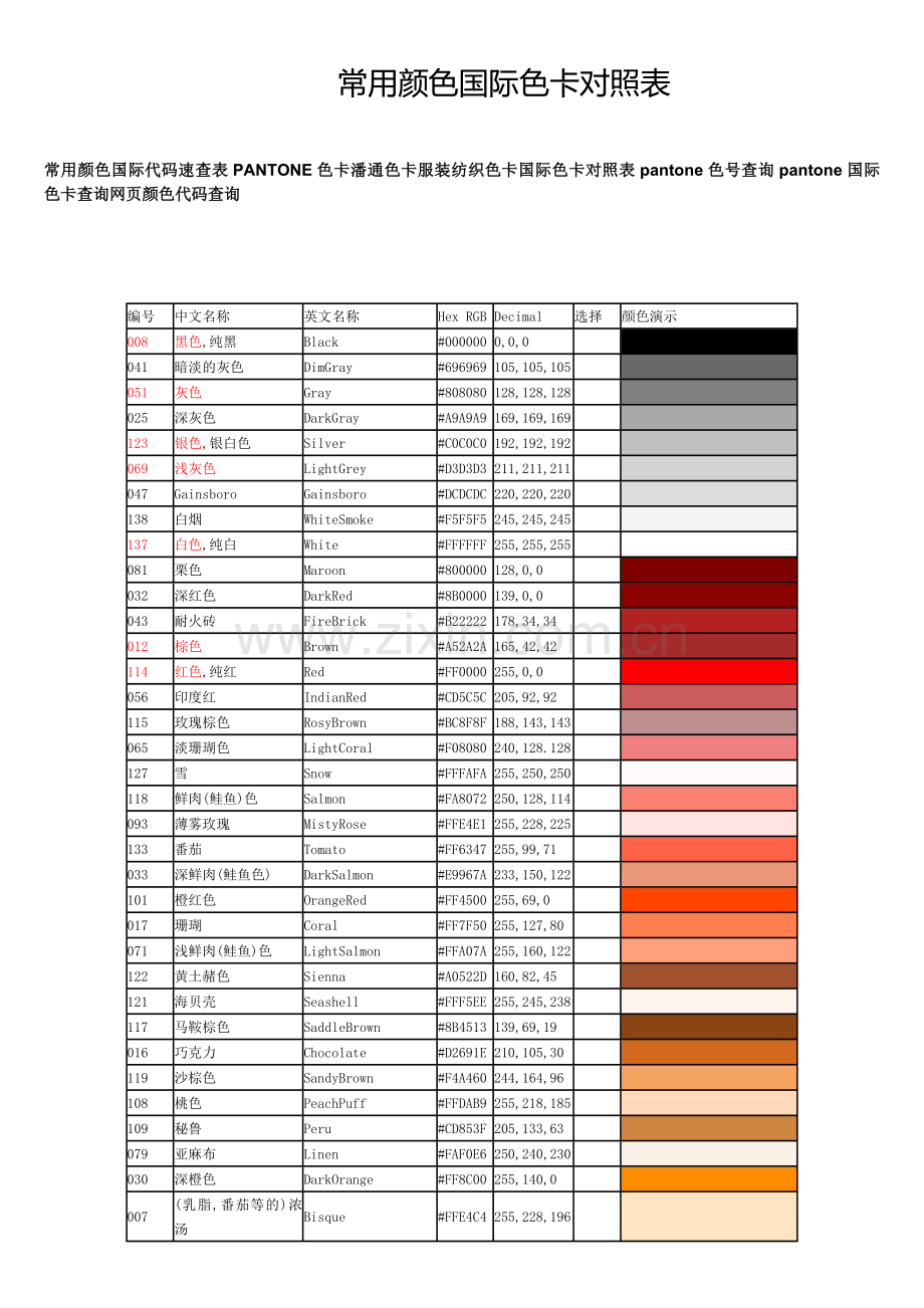 常用颜色国际色卡对照表.doc_第1页