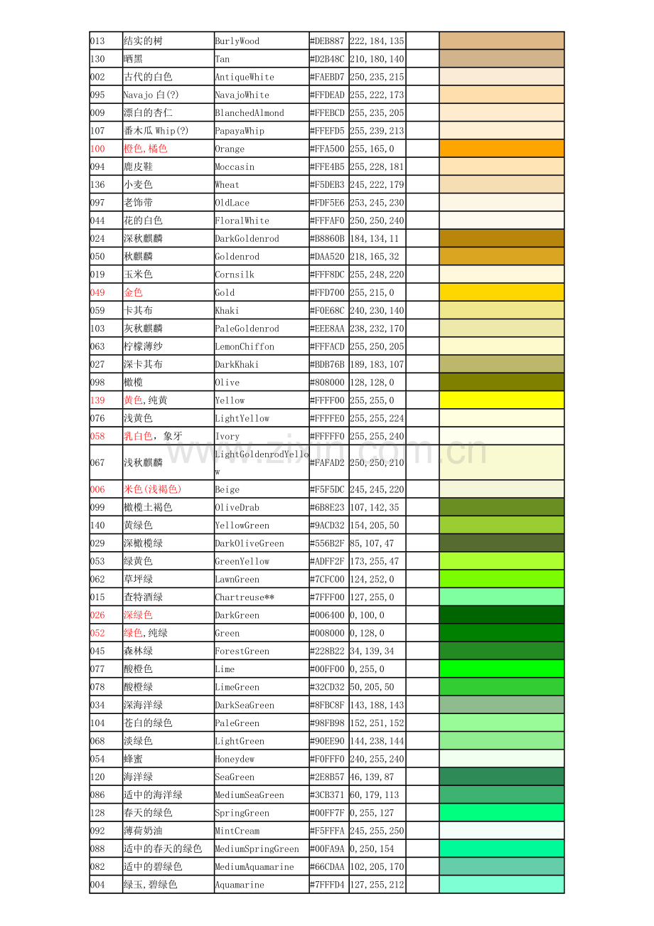 常用颜色国际色卡对照表.doc_第2页