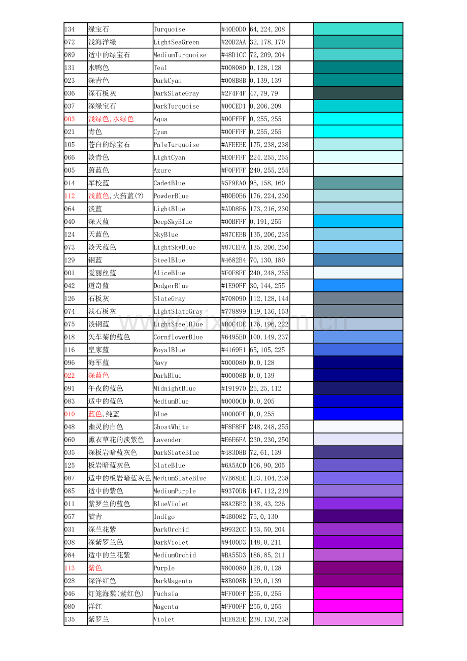 常用颜色国际色卡对照表.doc_第3页