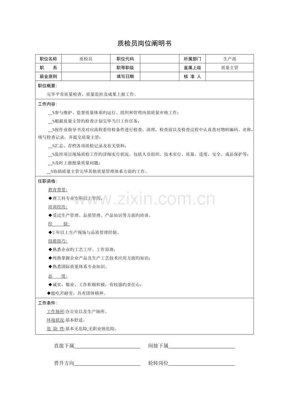 2023年生产部质检员岗位说明书.doc_第2页