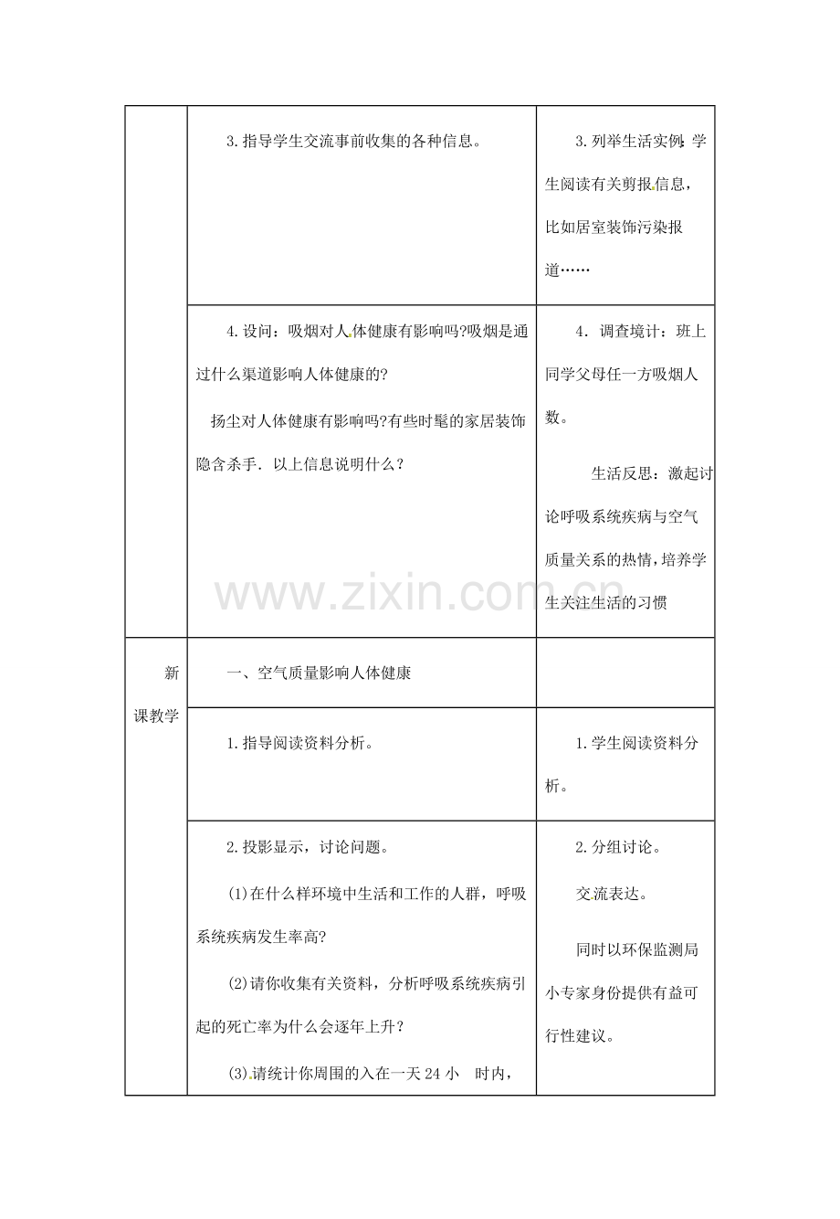 七年级生物下册 3.2.3《空气质量与健康》教案 济南版.doc_第3页